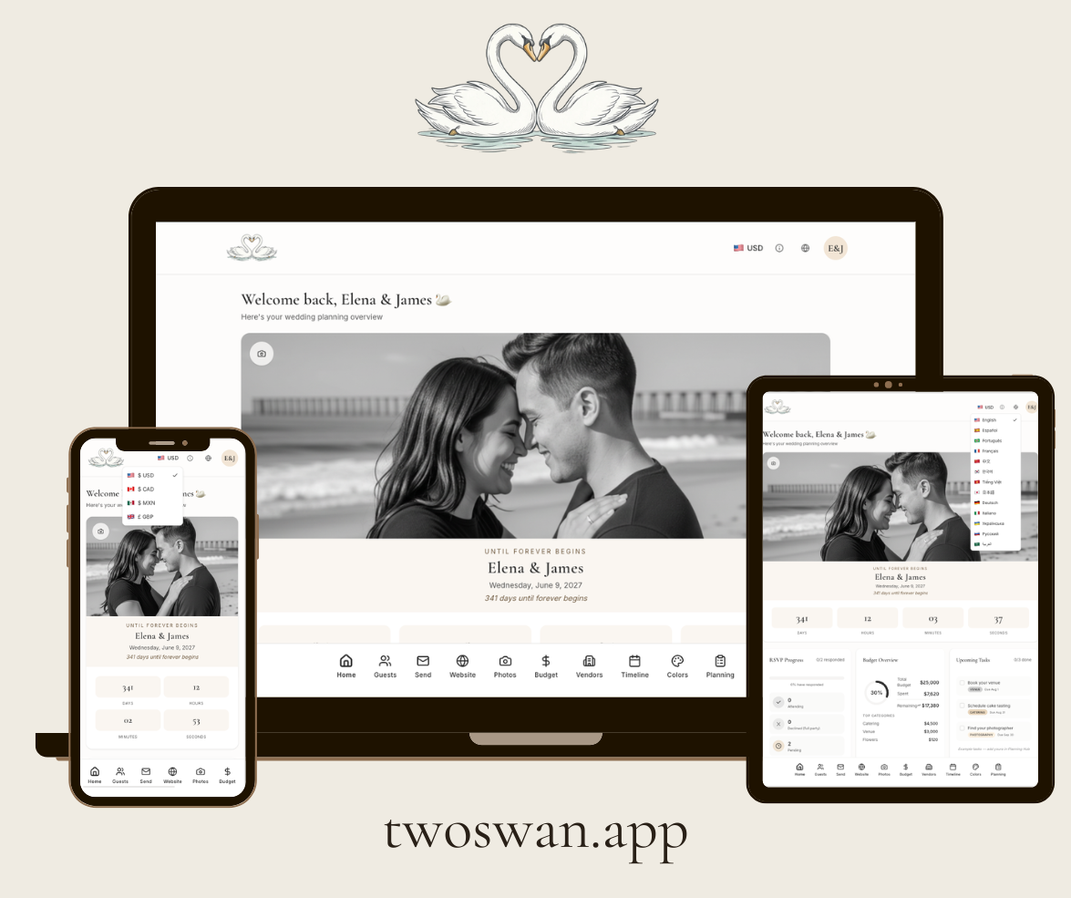 Two Swan dashboard on desktop, mobile and tablet with countdown, RSVP progress and budget overview
