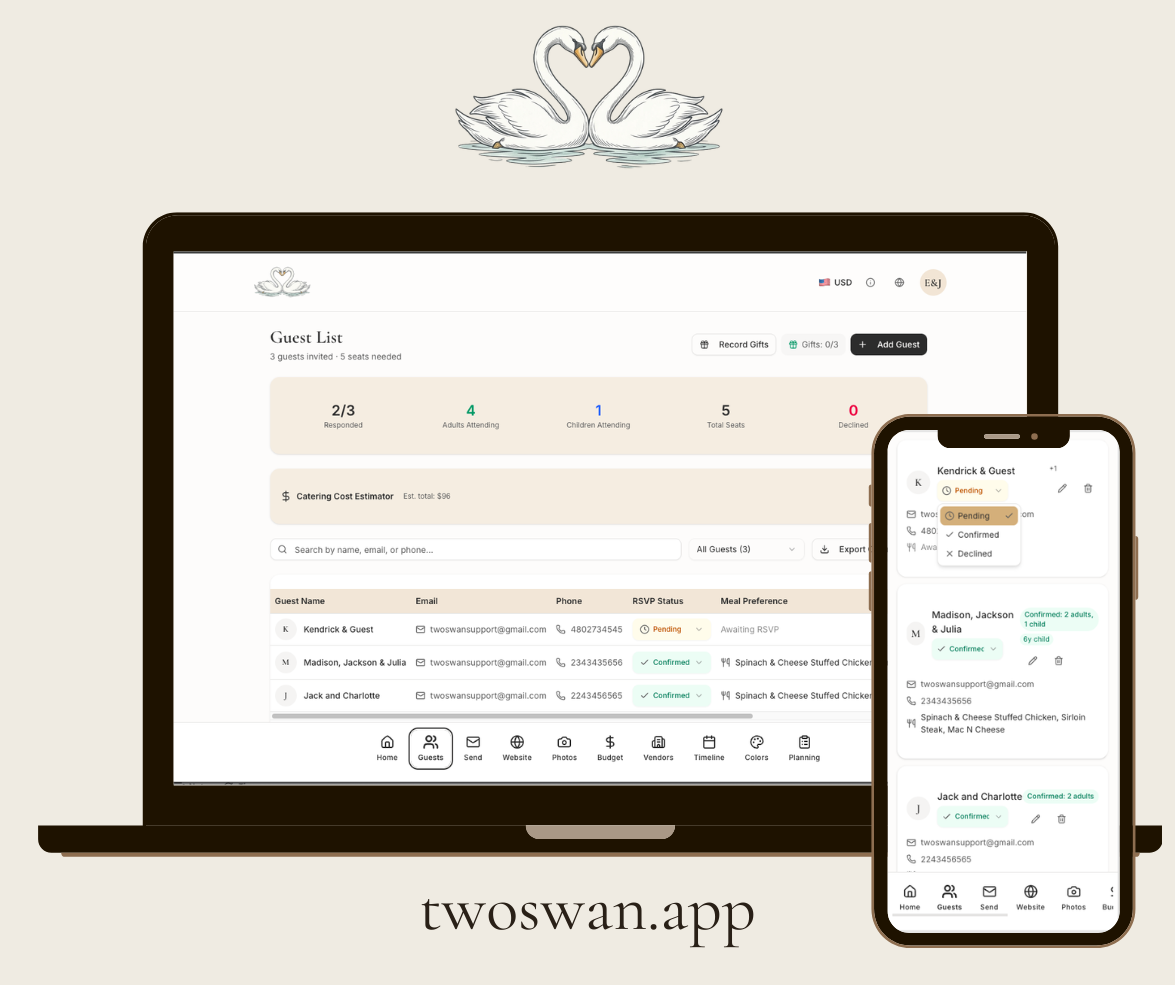 Guest list management with catering estimator and RSVP status